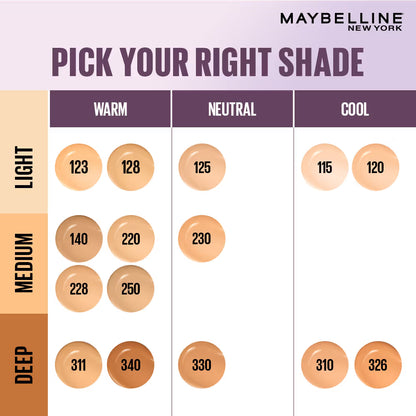 Maybelline New York Super Stay Lumi Matte Liquid Foundation