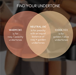 M.A.C Studio Fix Fluid SPF 15 Soft Matte Foundation With Hyaluronic Acid - C40