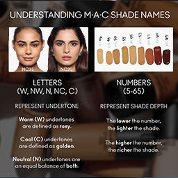 M.A.C Studio Fix Fluid SPF 15 Soft Matte Foundation With Hyaluronic Acid - C40