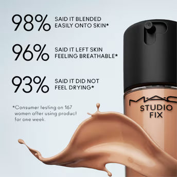 M.A.C Studio Fix Fluid SPF 15 Soft Matte Foundation With Hyaluronic Acid - C40